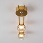 The Double Rod Globe